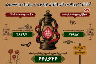ترددها از مرز خسروی از مرز ۶۵۰ هزار نفر گذشت