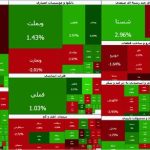 ادامه روند کاهشی در بورس