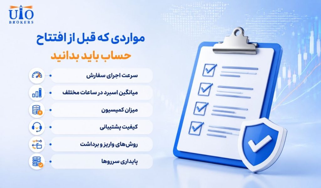 بروکر فارکس برای اسکالپ4